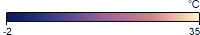 Color/temperature scale