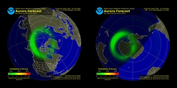 Aurora Forecast