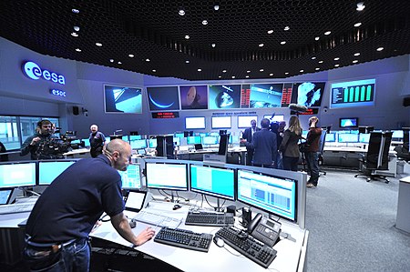 ESA Mission Control