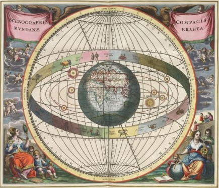 Geocentric world view