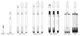 Falcon rocket family